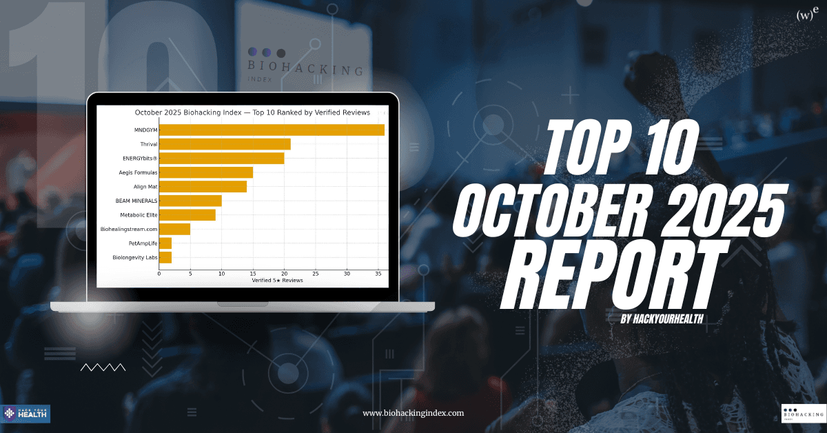 FAQ: October 2025 Biohacking Index Report and Top Wellness Brands