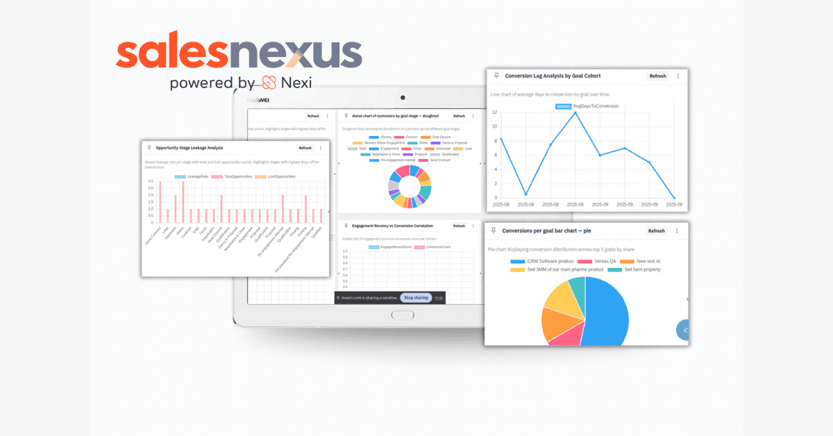 FAQ: SalesNexus AI CRM & Marketing Automation Platform Beta Launch