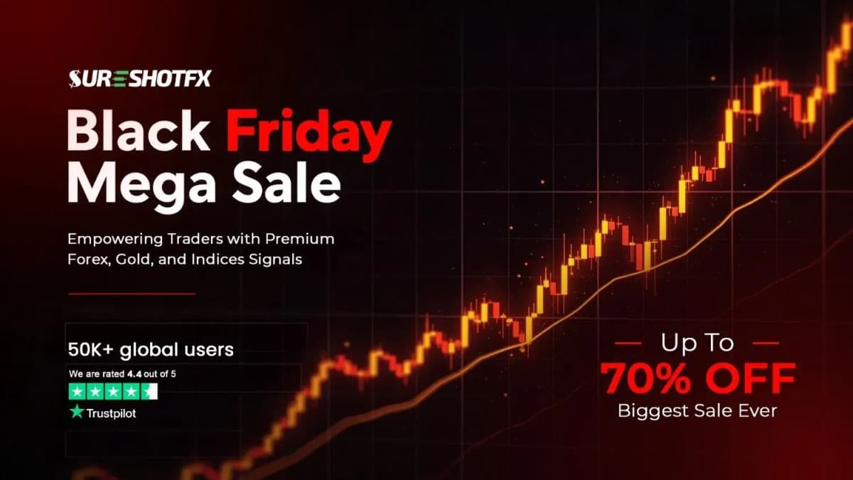 SSF Black Friday Mega Sale: Trading Tools and Signal Packages FAQ