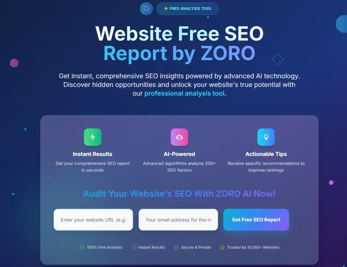 FAQ: ZORO Marketing & Technology Digital Marketing Services