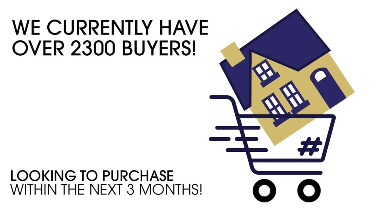 Frequently Asked Questions About Flaherty.ca's VR Home Showings in Orangeville