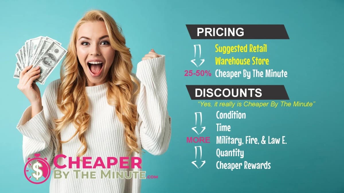Cheaper By The Minute FAQ: Guaranteed Discounts and Service in Spokane