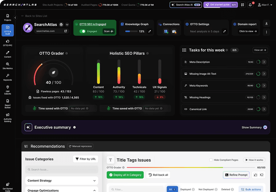 FAQ: The Impact of Automated Technical SEO Fixes on Organic Visibility