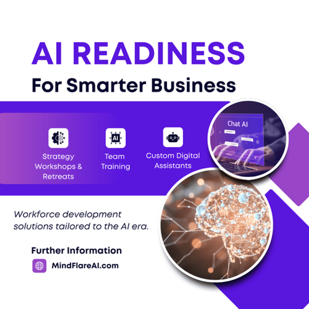 FAQ: MindFlare AI's Workforce Development Model for Closing the AI Skills Gap